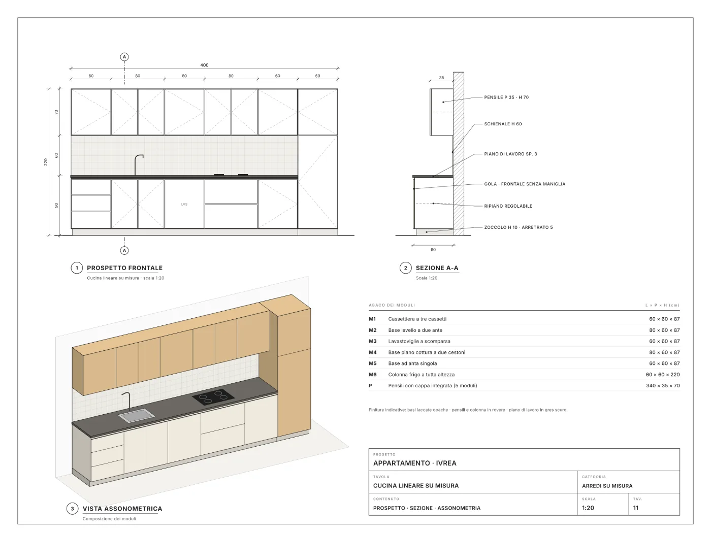 Móveis sob medida: desenho executivo de uma cozinha linear com elevação, corte e axonometria